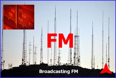 antenne professionali FM - AntennaKit - Protel
